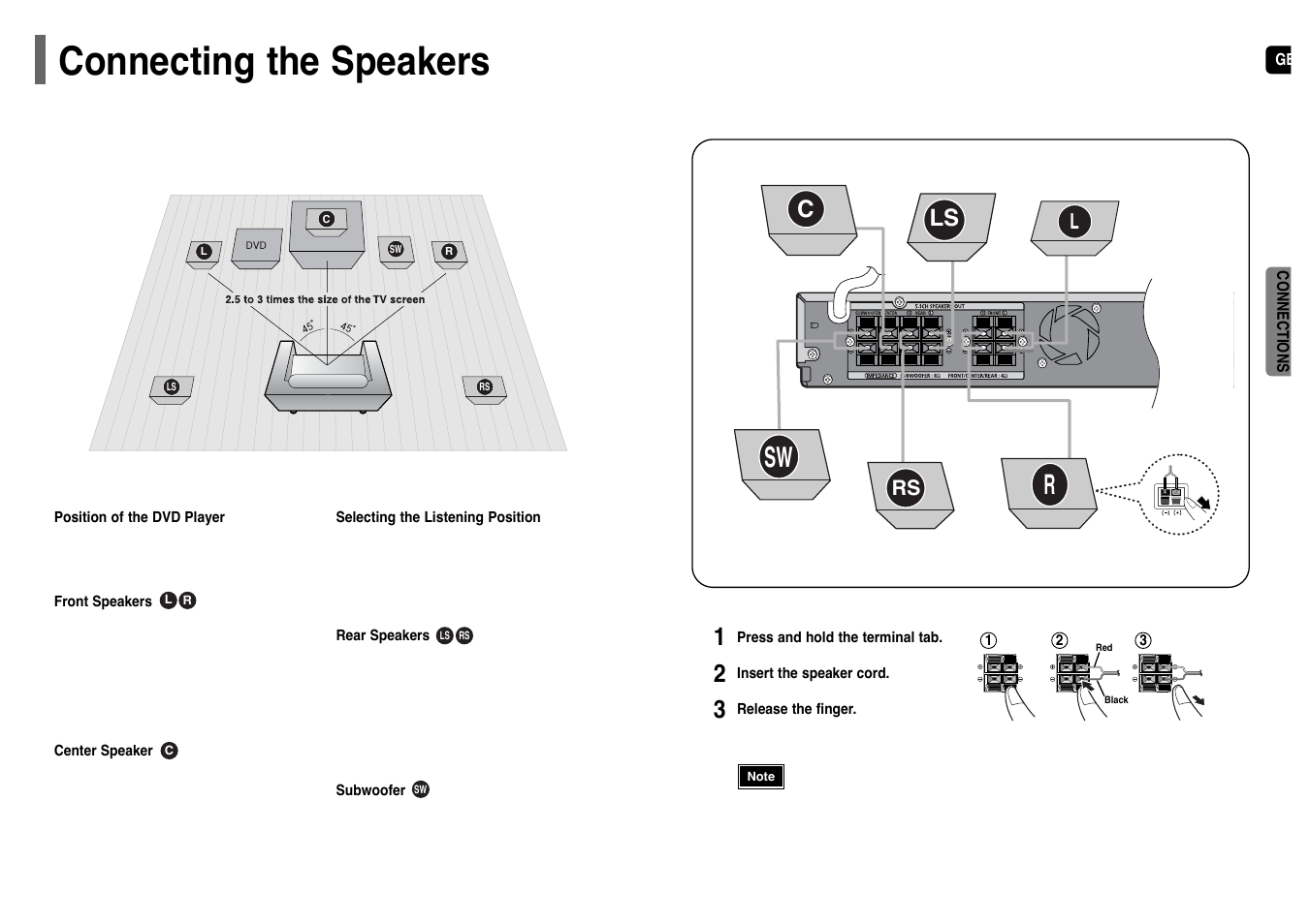 Connections, Connecting the speakers, Rs l | Samsung HT-TP12 User Manual | Page 7 / 30