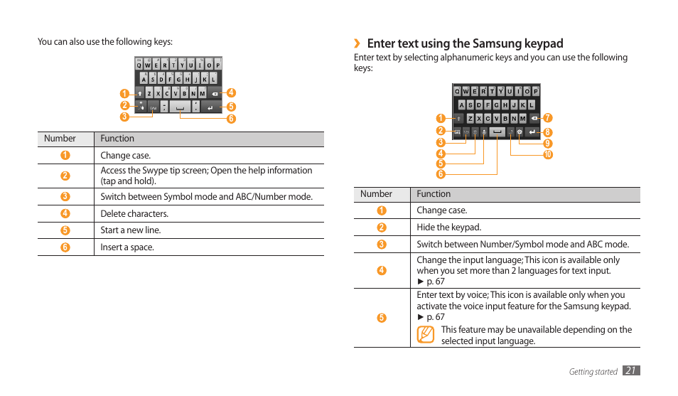 Enter text using the samsung keypad | Samsung GALAXY TAB GT-P1000 User Manual | Page 21 / 82