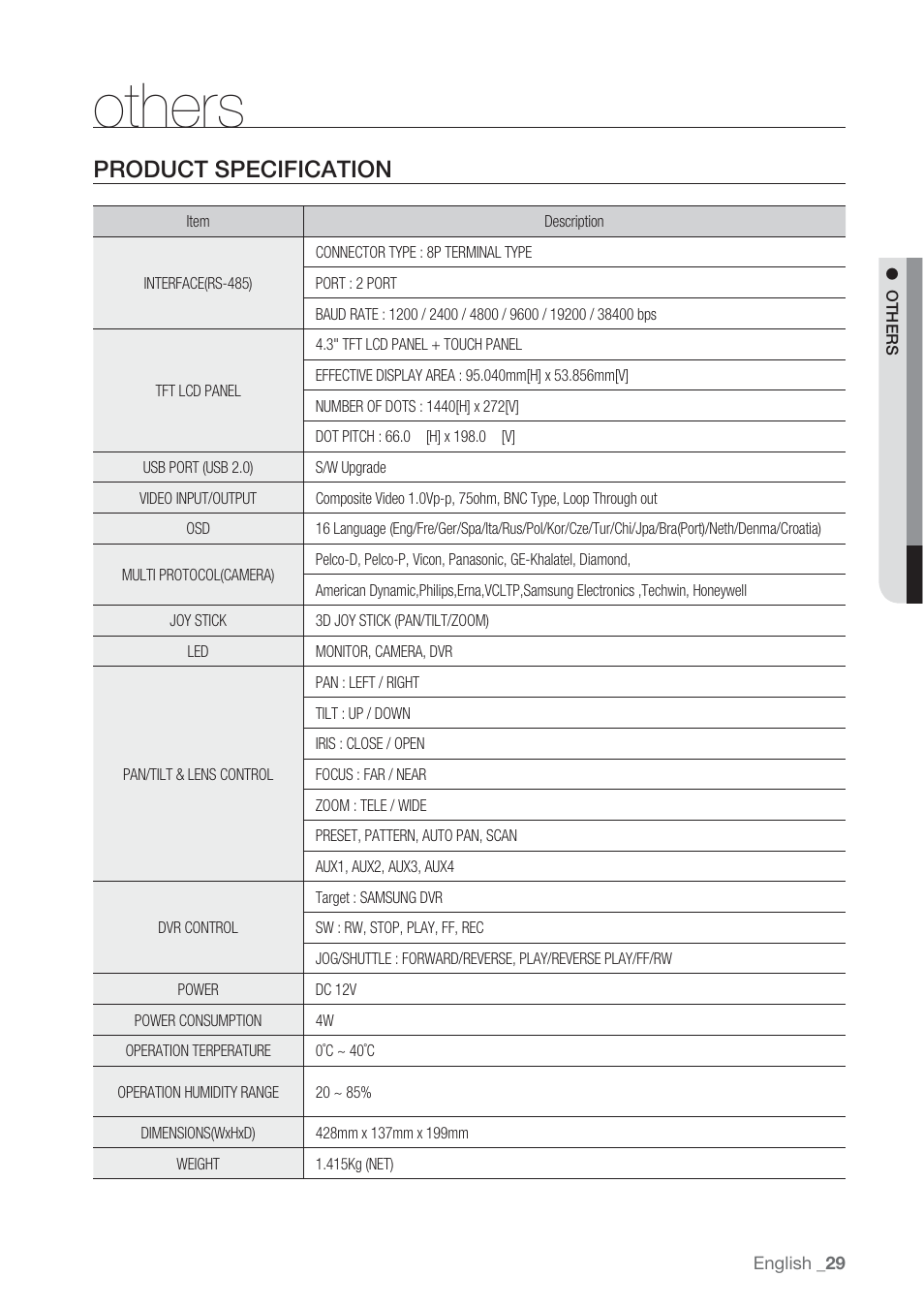 Others, Product specification | Samsung SSC-5000 User Manual | Page 29 / 31