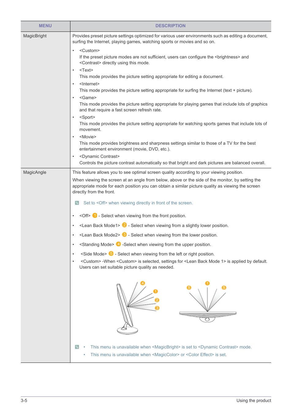 Samsung XL2270 User Manual | Page 24 / 43