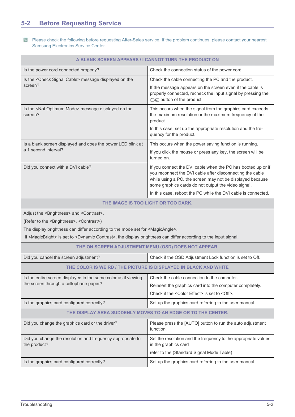 2 before requesting service, Before requesting service -2 | Samsung XL2270 User Manual | Page 35 / 43