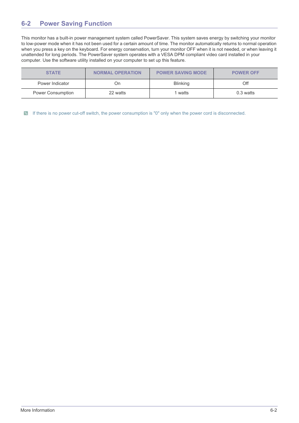 2 power saving function, Power saving function -2 | Samsung XL2270 User Manual | Page 39 / 43