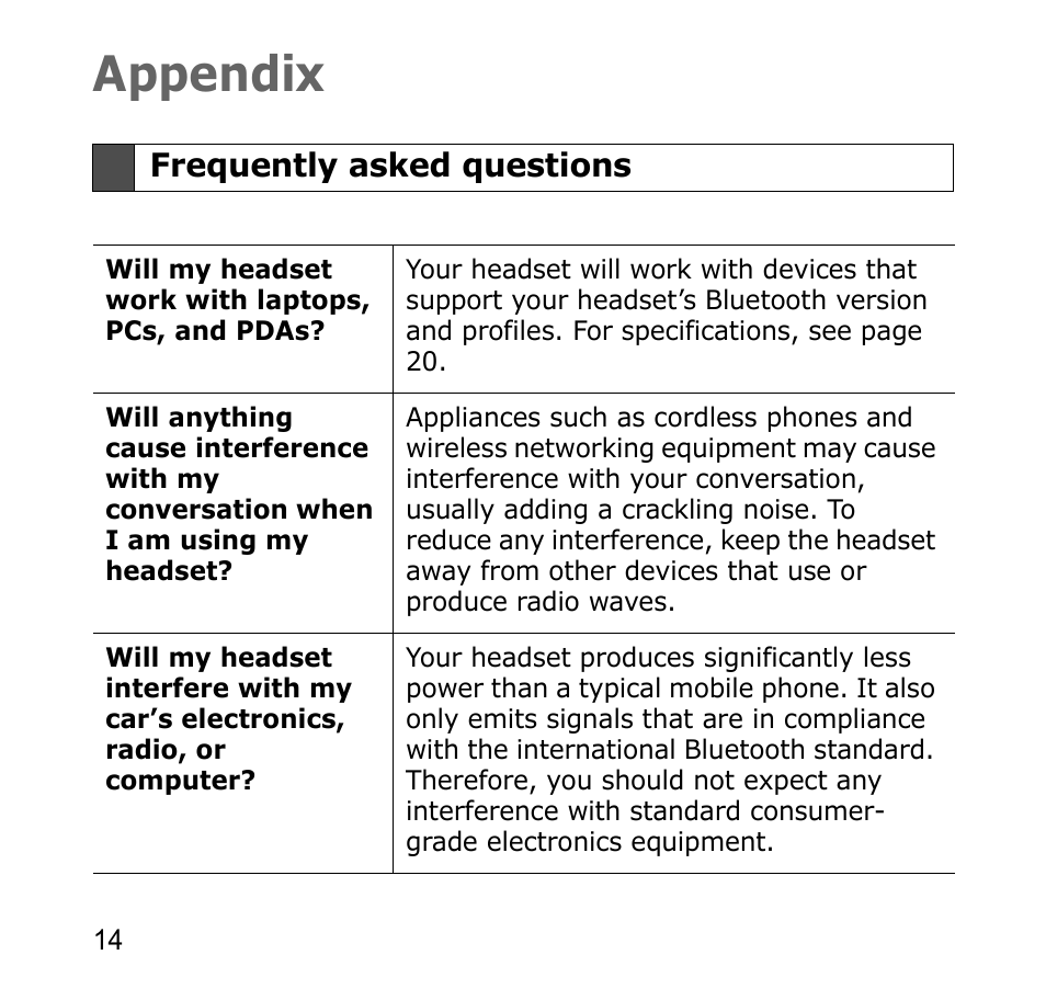 Appendix, Frequently asked questions | Samsung SBH650 User Manual | Page 17 / 23