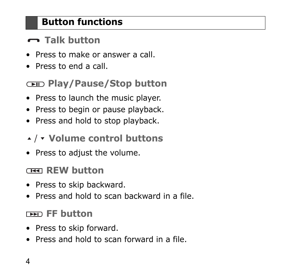 Button functions | Samsung SBH650 User Manual | Page 7 / 23