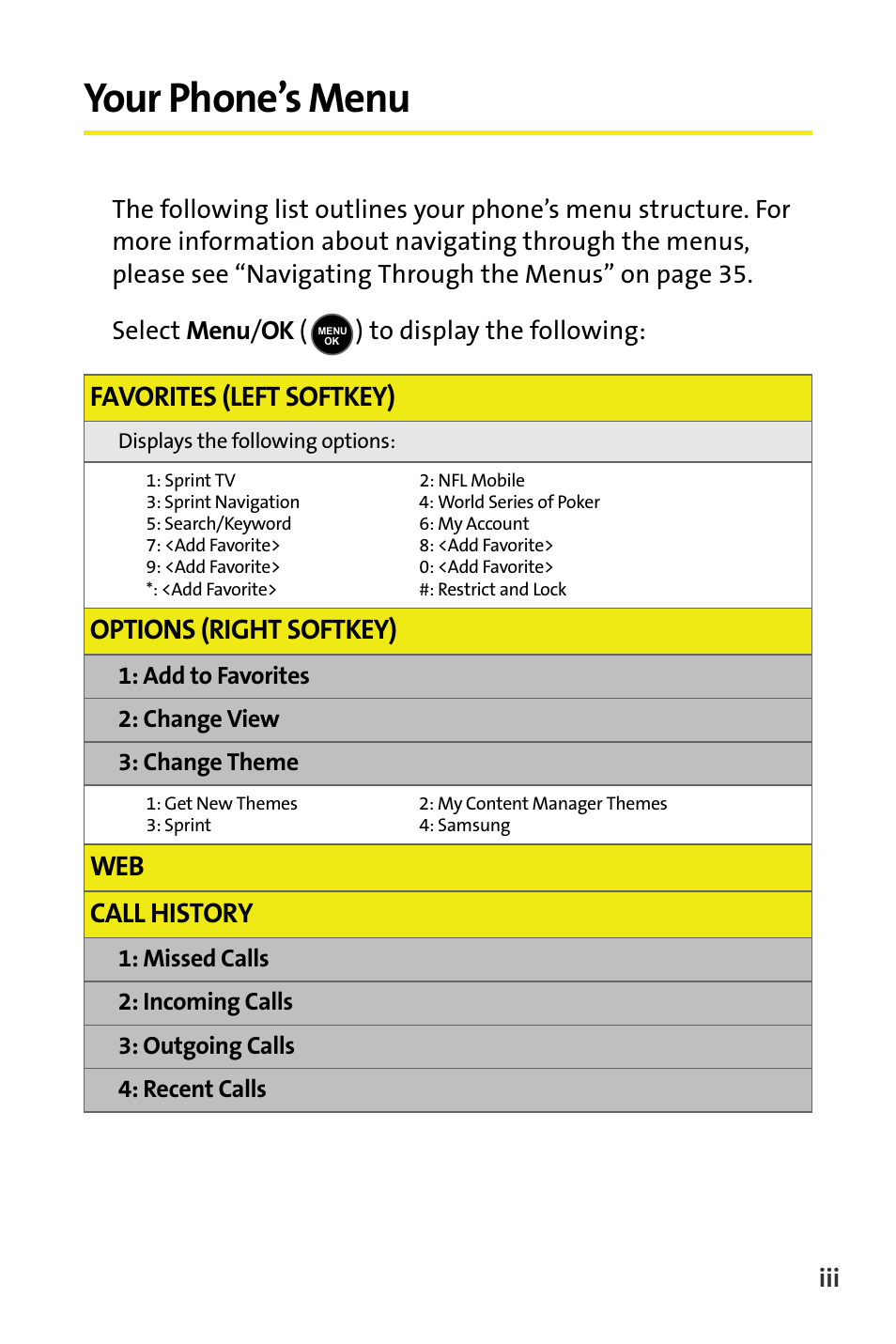 Your phone’s menu, Favorites (left softkey), Options (right softkey) | Web call history | Samsung M510 User Manual | Page 11 / 291