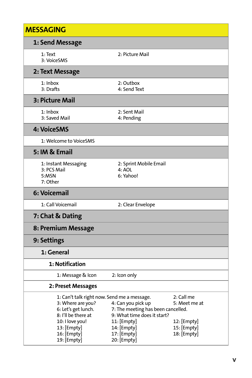 Messaging, Send message, Text message | Picture mail, Voicesms, Im & email, Voicemail, Chat & dating 8: premium message 9: settings | Samsung M510 User Manual | Page 13 / 291