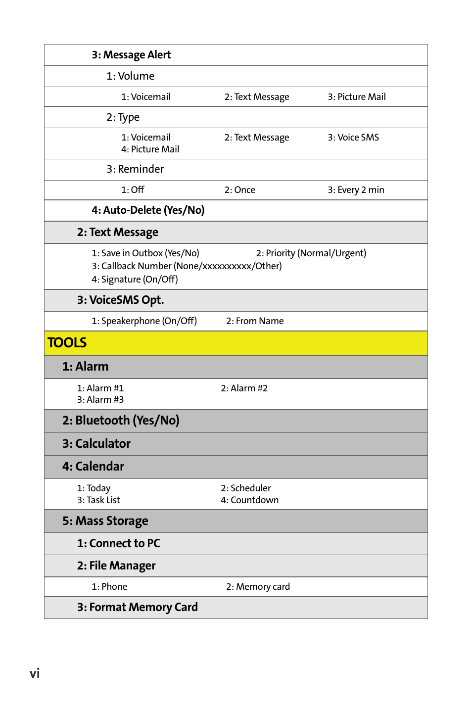 Tools | Samsung M510 User Manual | Page 14 / 291