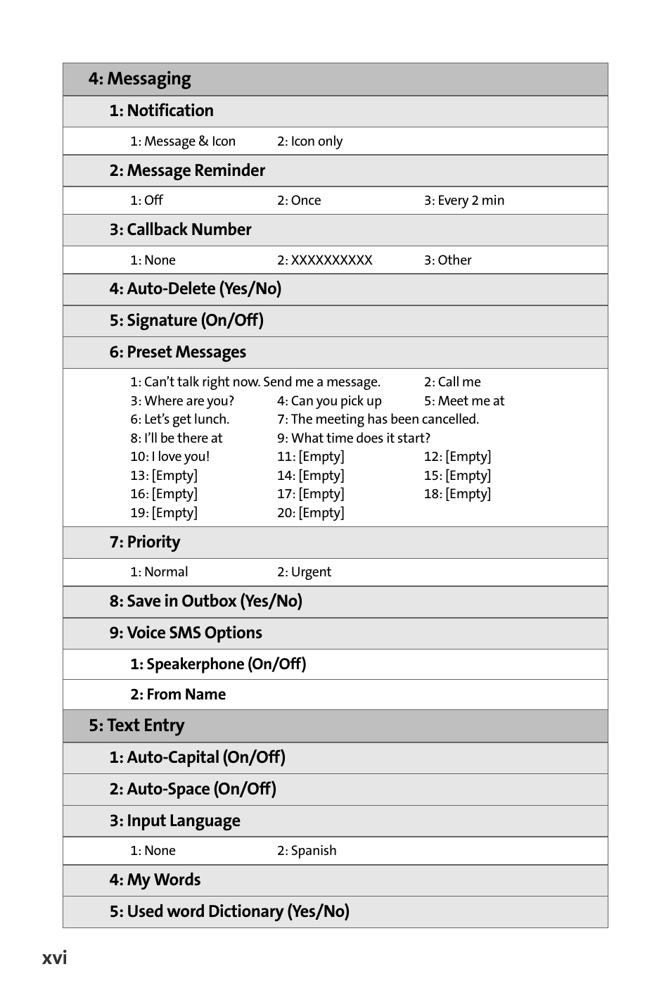 Messaging, Text entry | Samsung M510 User Manual | Page 24 / 291