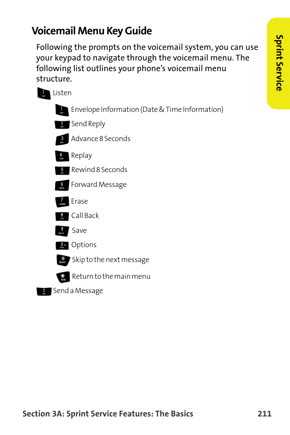 Voicemail menu key guide, Sp rint s e rv ice | Samsung M510 User Manual | Page 241 / 291