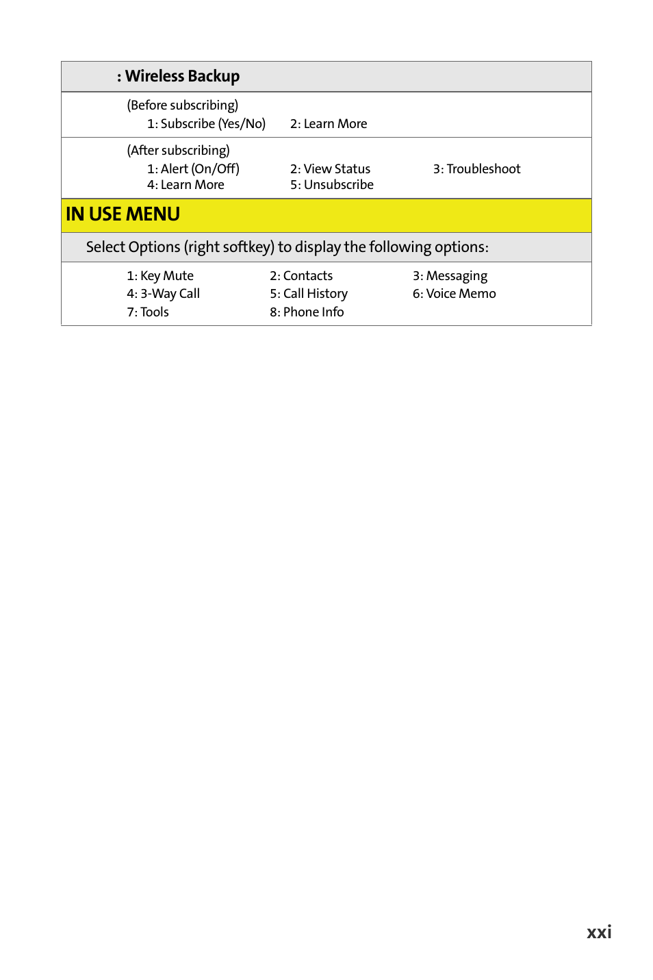 Samsung M510 User Manual | Page 29 / 291