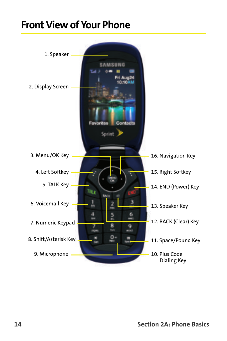 Front view of your phone | Samsung M510 User Manual | Page 44 / 291