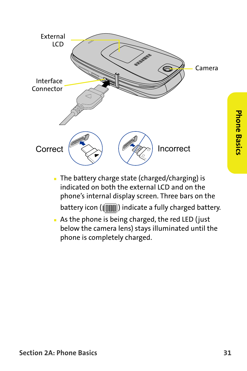 Incorrect correct, Phone basics | Samsung M510 User Manual | Page 61 / 291