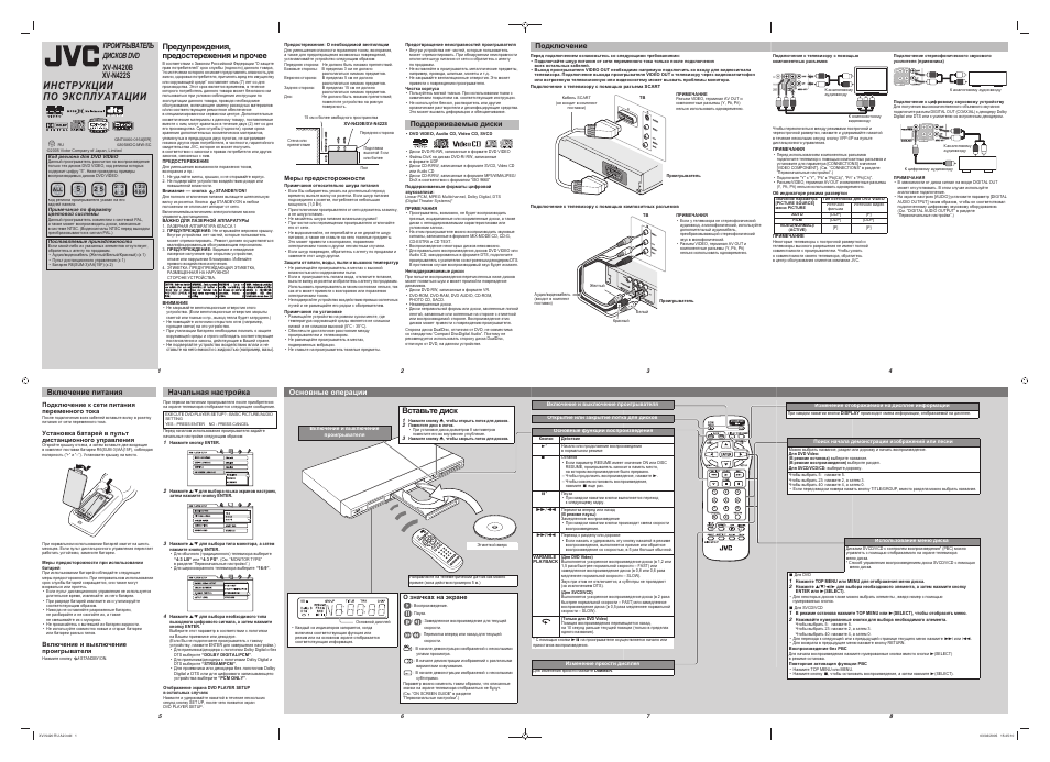 JVC XV-N422SE User Manual | 2 pages