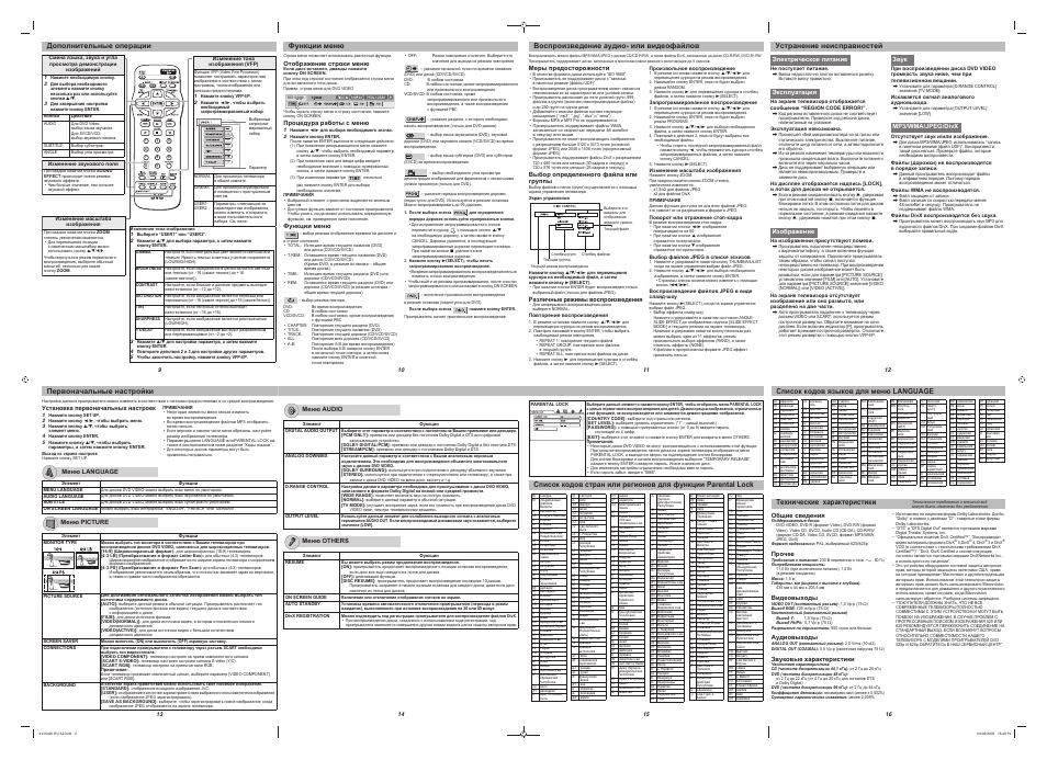 JVC XV-N422SE User Manual | Page 2 / 2