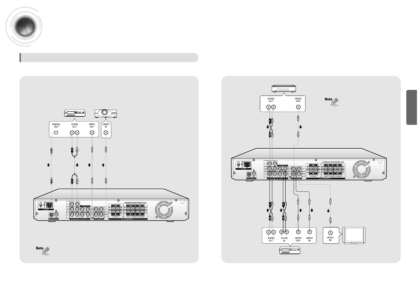 Connecting external components | Samsung HT-AS600 User Manual | Page 8 / 26