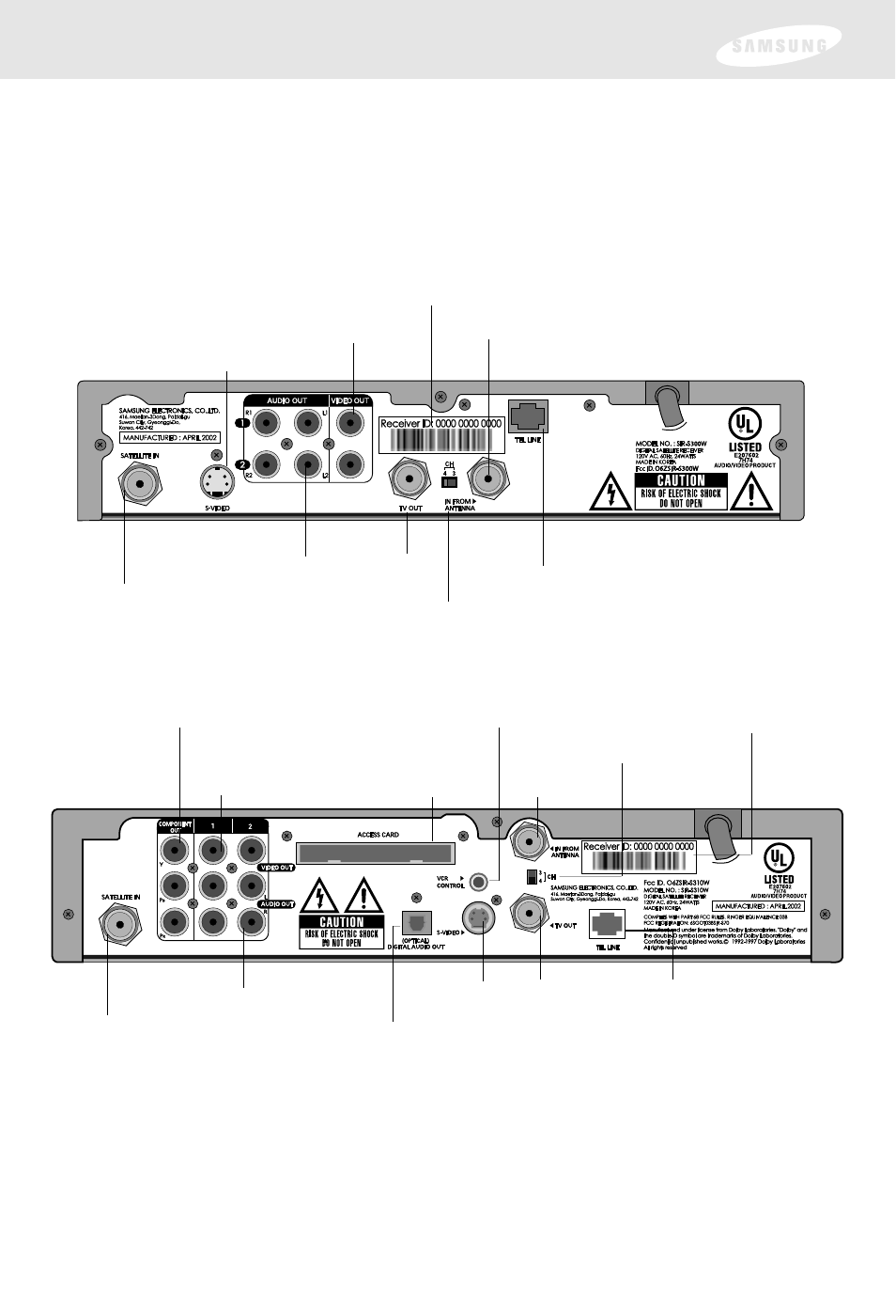 Chapter 1: getting started, Back of the directv receiver | Samsung SIR-S300W User Manual | Page 16 / 126