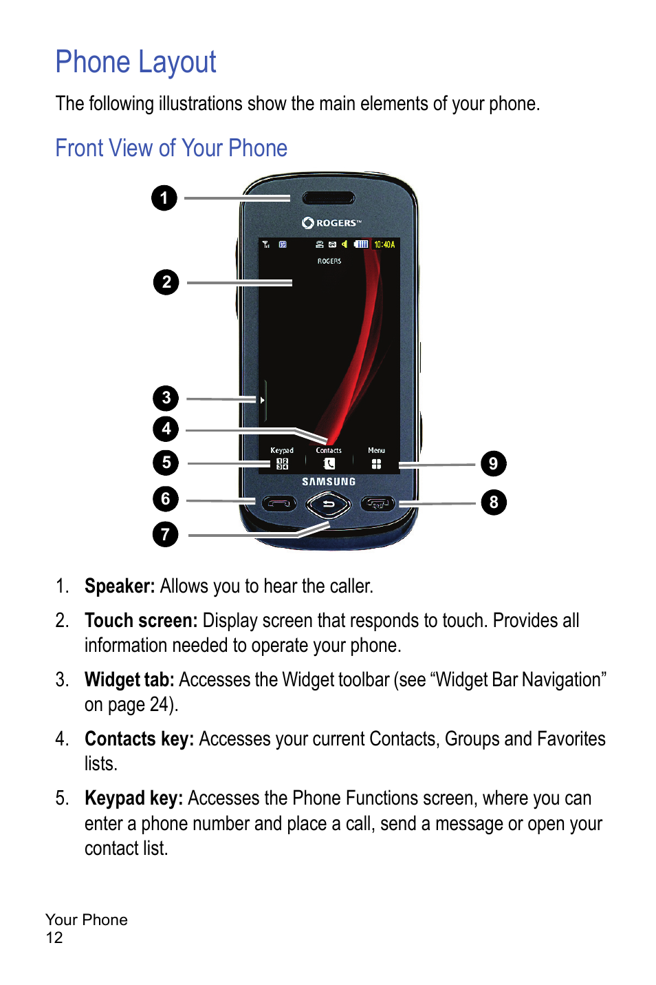 Phone layout, Front view of your phone | Samsung A886 User Manual | Page 18 / 208