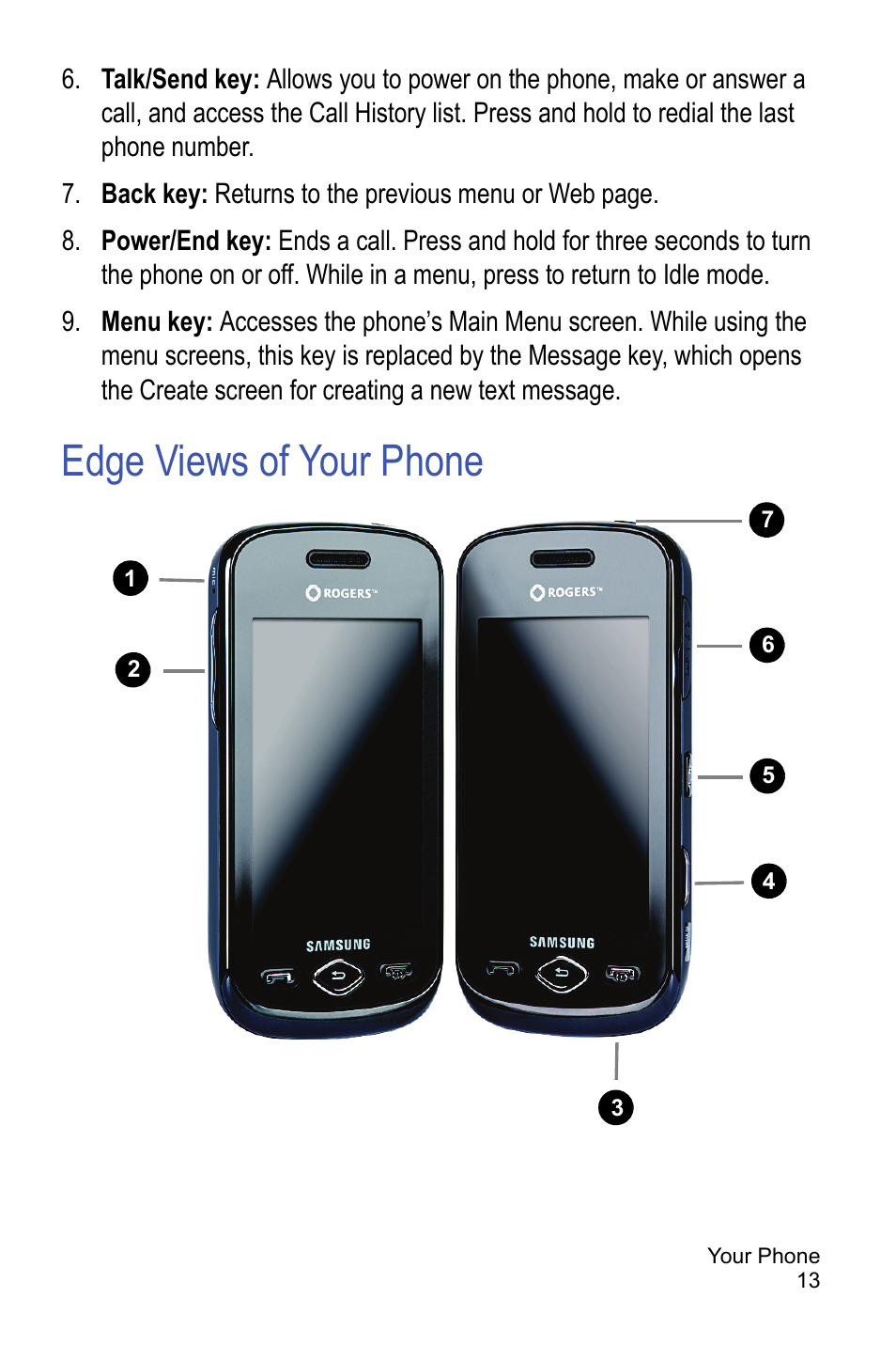 Edge views of your phone | Samsung A886 User Manual | Page 19 / 208