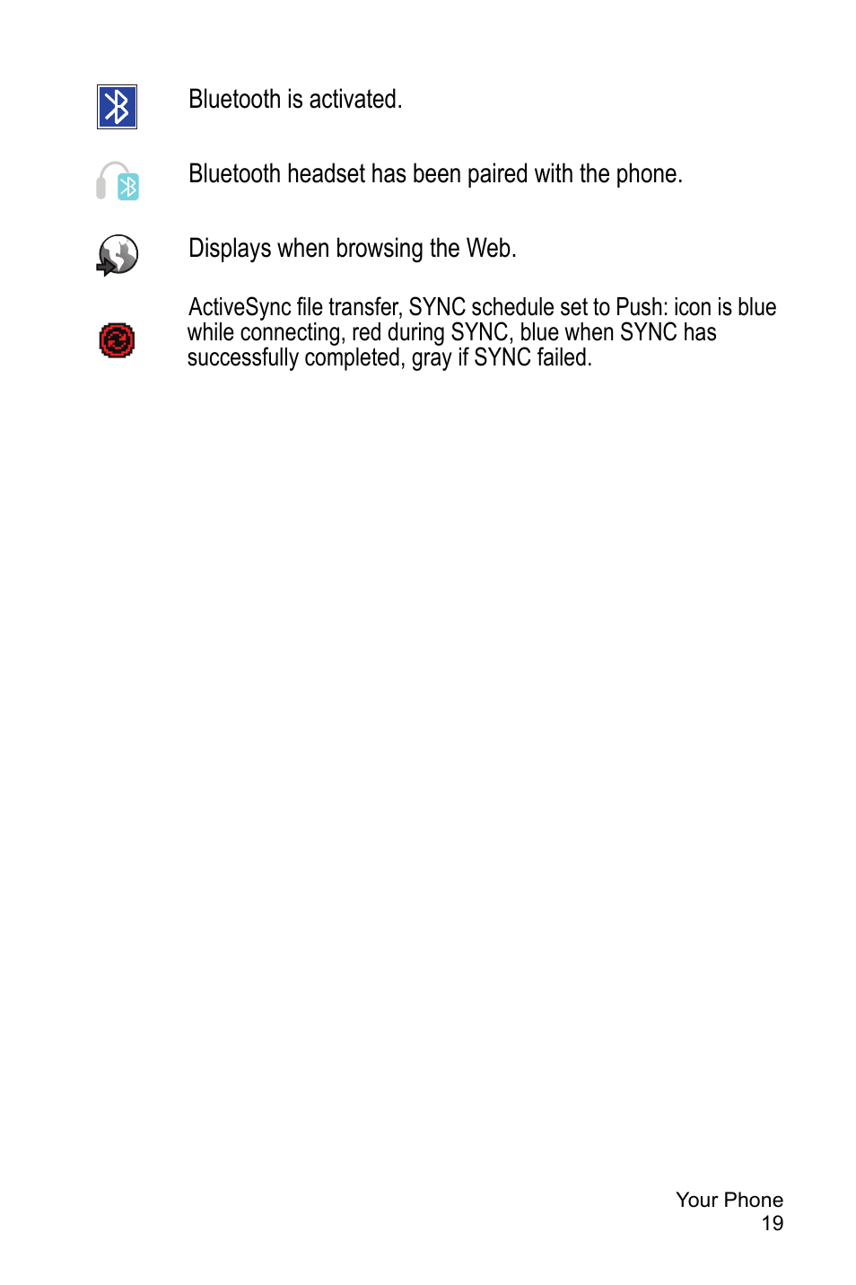 Samsung A886 User Manual | Page 25 / 208