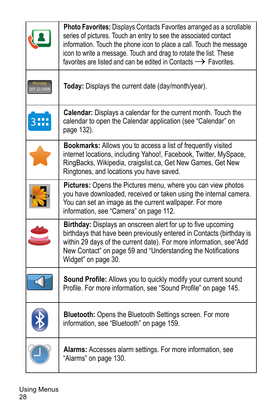 Samsung A886 User Manual | Page 34 / 208
