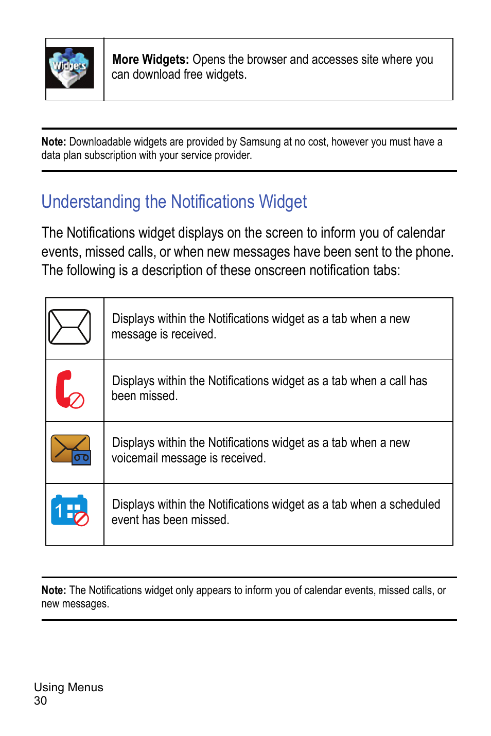 Understanding the notifications widget, Nd “understanding the notifications | Samsung A886 User Manual | Page 36 / 208