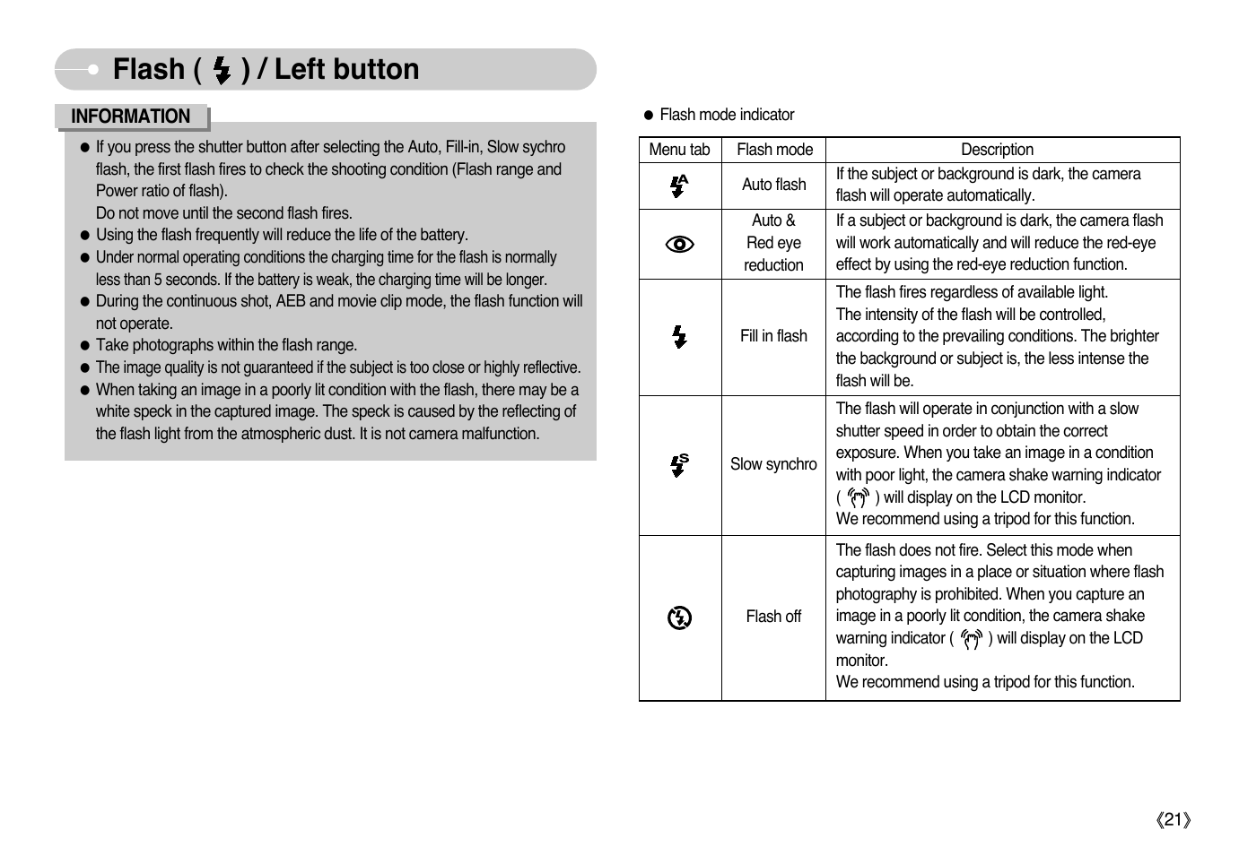 Flash ( ) / left button | Samsung Digimax L60 User Manual | Page 22 / 78