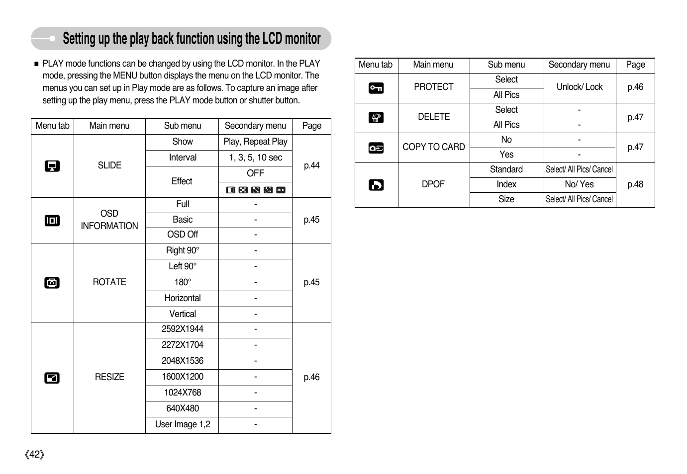 Samsung Digimax L60 User Manual | Page 43 / 78