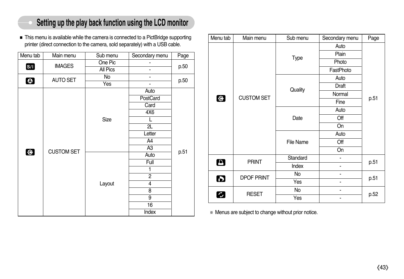 Samsung Digimax L60 User Manual | Page 44 / 78