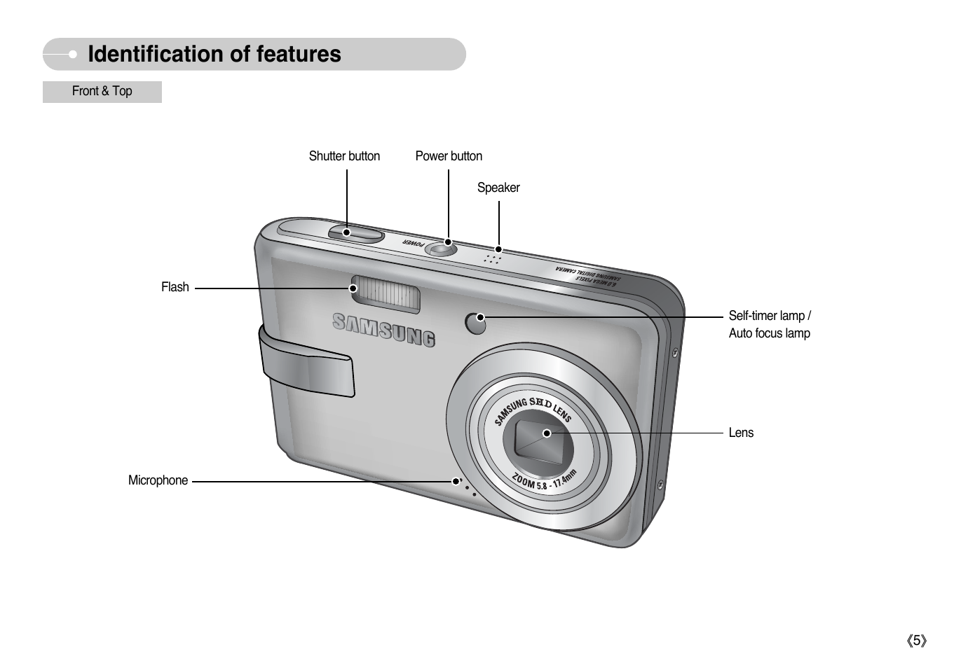 Identification of features | Samsung Digimax L60 User Manual | Page 6 / 78