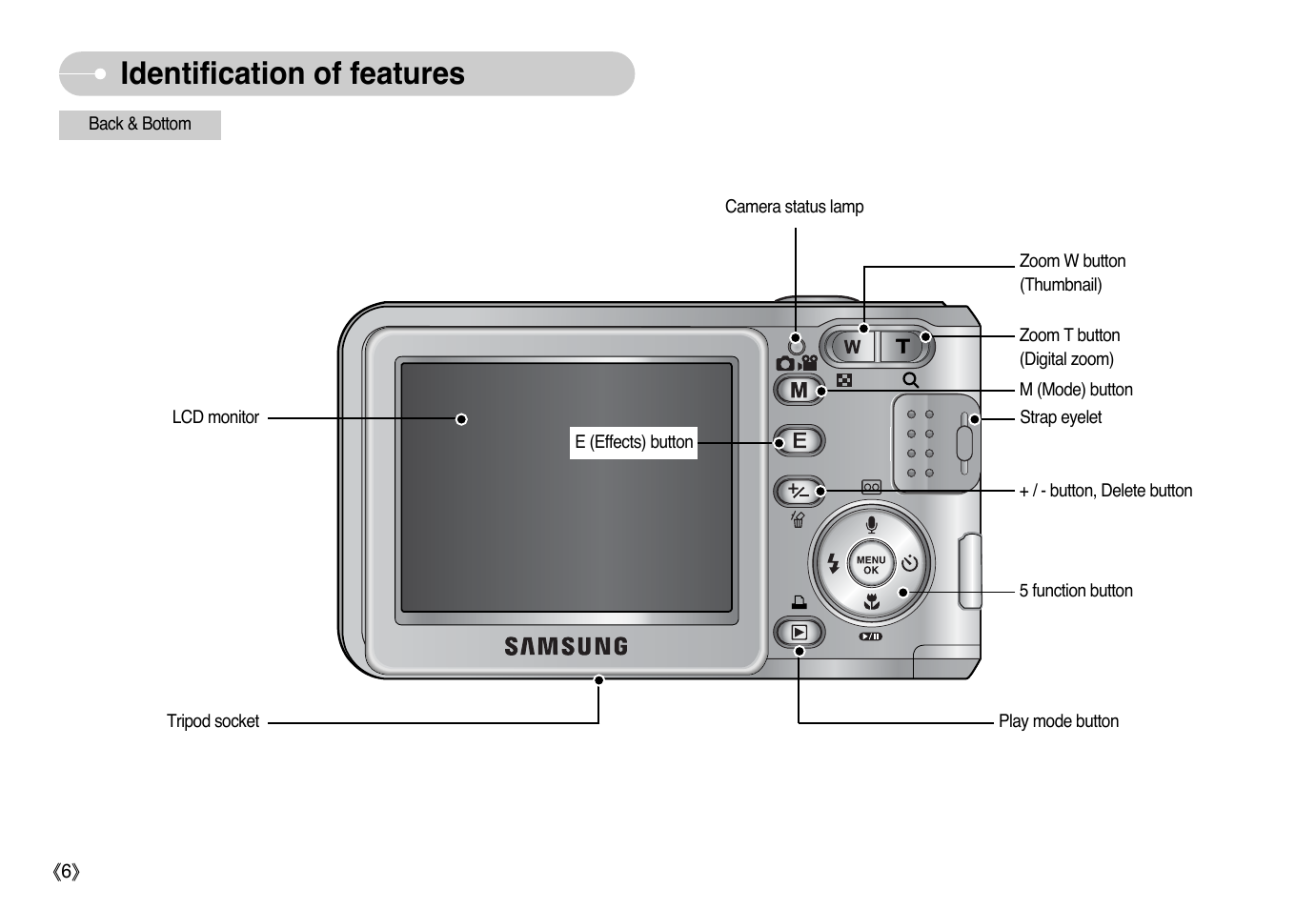 Identification of features | Samsung Digimax L60 User Manual | Page 7 / 78