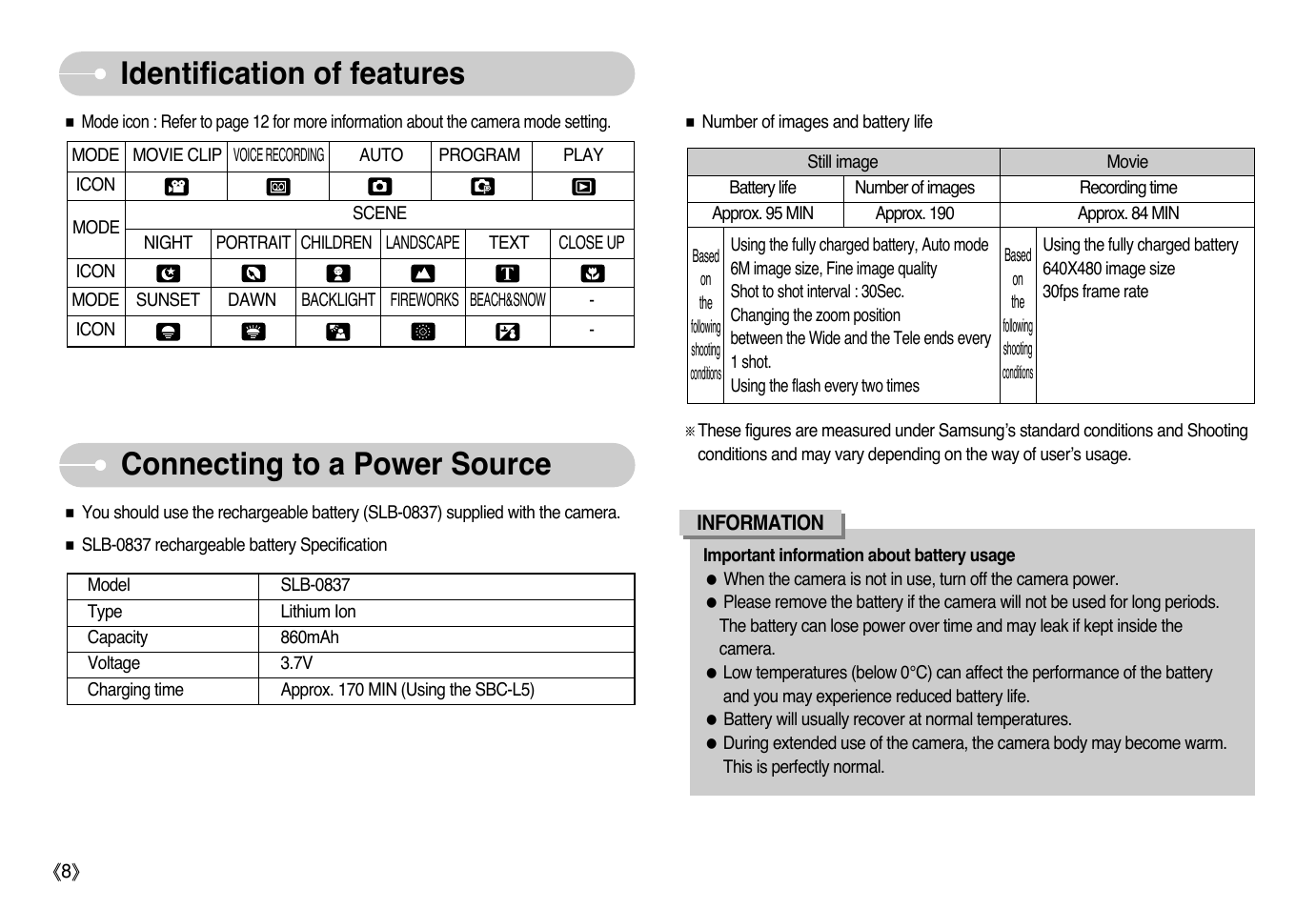 Samsung Digimax L60 User Manual | Page 9 / 78