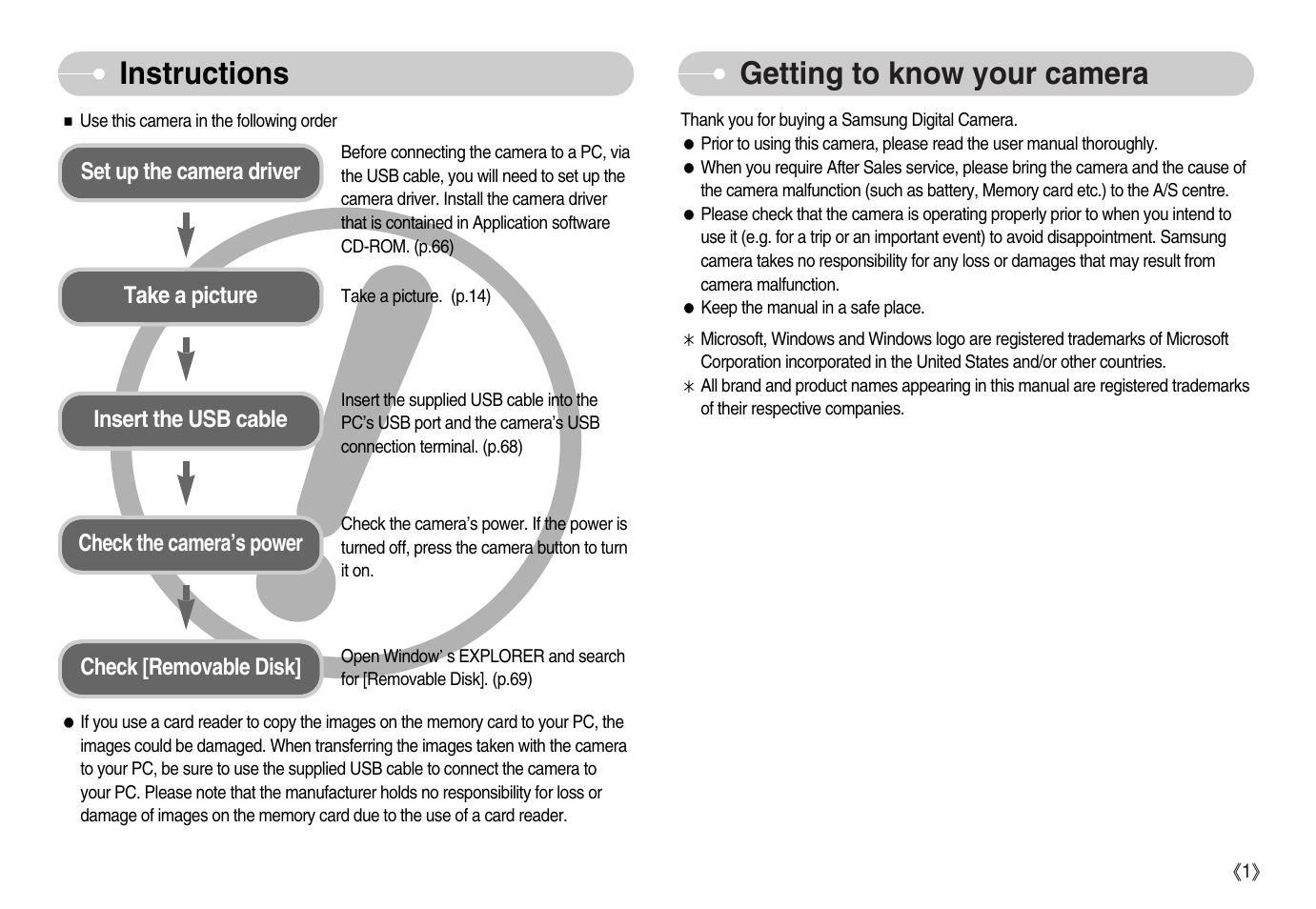 Getting to know your camera instructions | Samsung Digimax D53 User Manual | Page 2 / 78