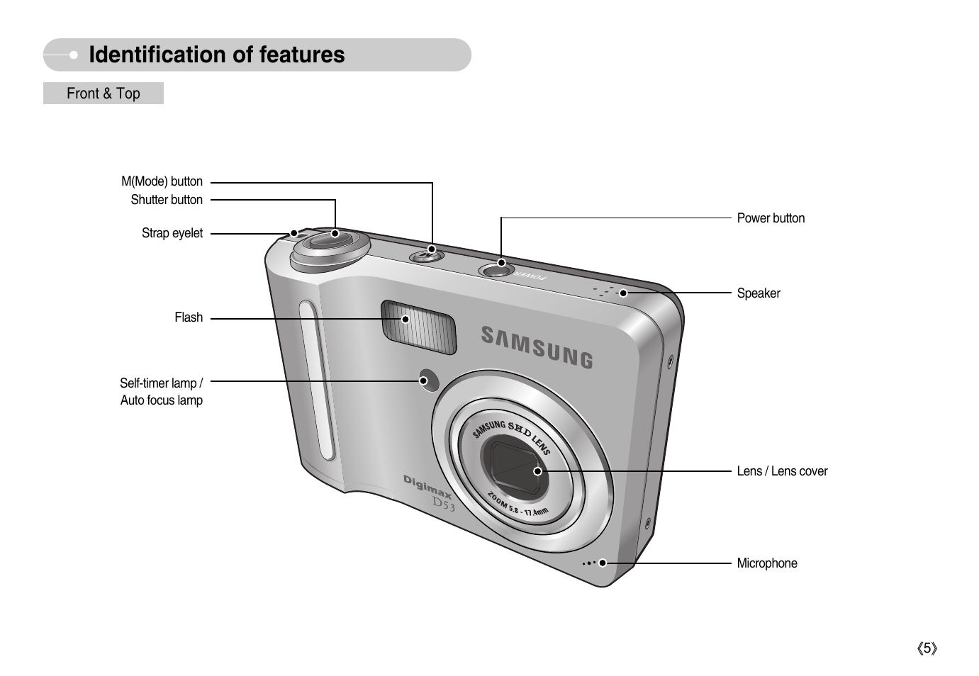 Identification of features | Samsung Digimax D53 User Manual | Page 6 / 78