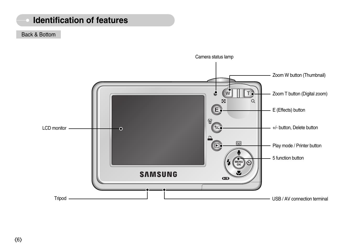 Identification of features | Samsung Digimax D53 User Manual | Page 7 / 78