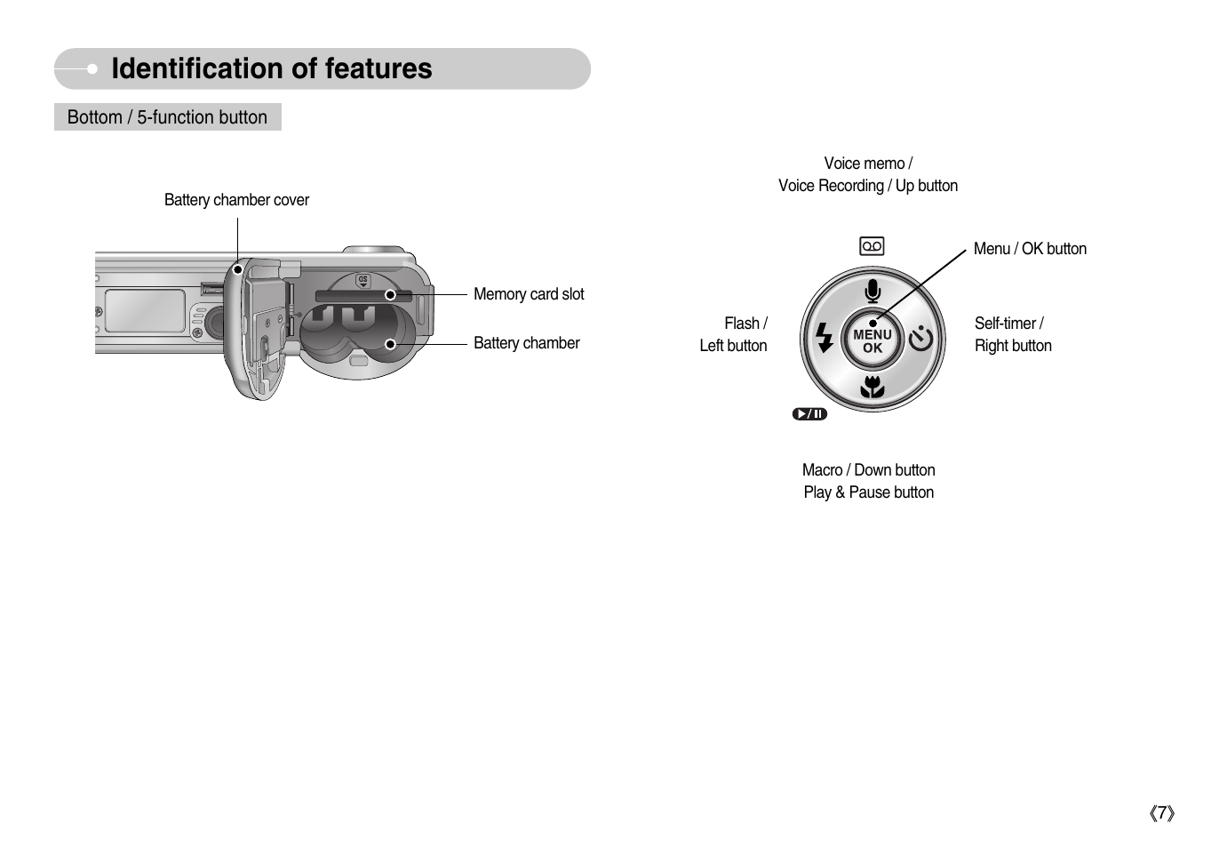 Identification of features | Samsung Digimax D53 User Manual | Page 8 / 78