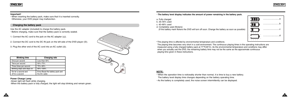 Using the battery pack, Battery level display | Samsung DVD-L300 User Manual | Page 14 / 33