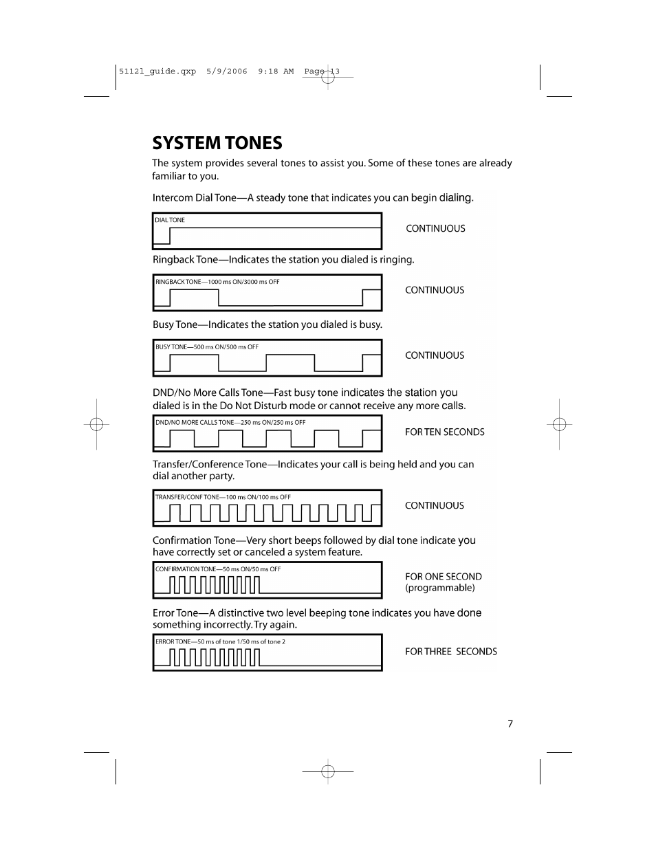 System tones | Samsung ITP-5112L User Manual | Page 14 / 98