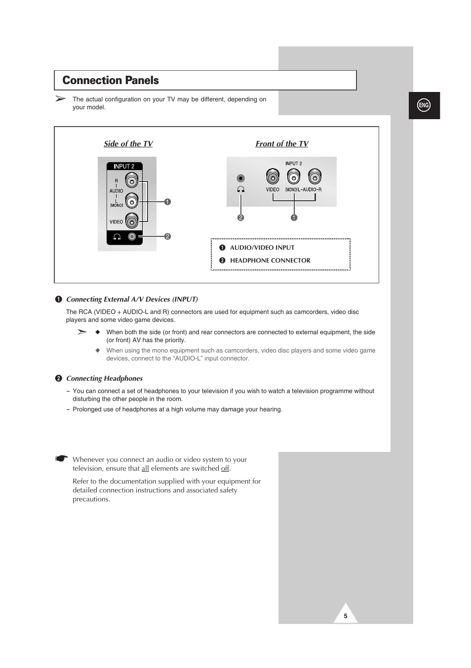 Connection panels | Samsung CS-29V5MH User Manual | Page 5 / 36
