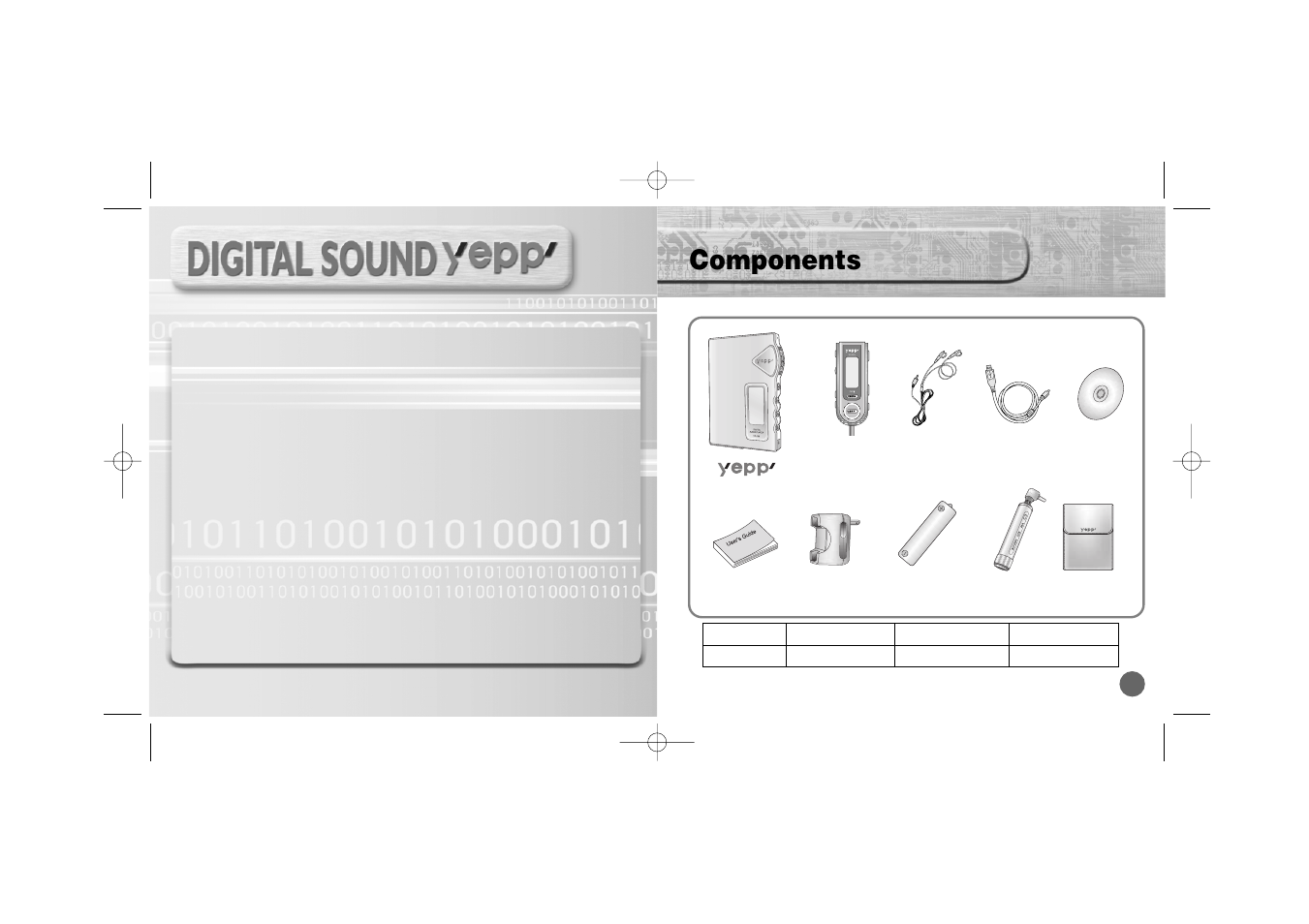Components, Playing t, Playing t ime ime | Backlight, High speed usb, Sound, Voice recording function oice recording function, Yr-20fs fm | Samsung YP-700 User Manual | Page 5 / 44