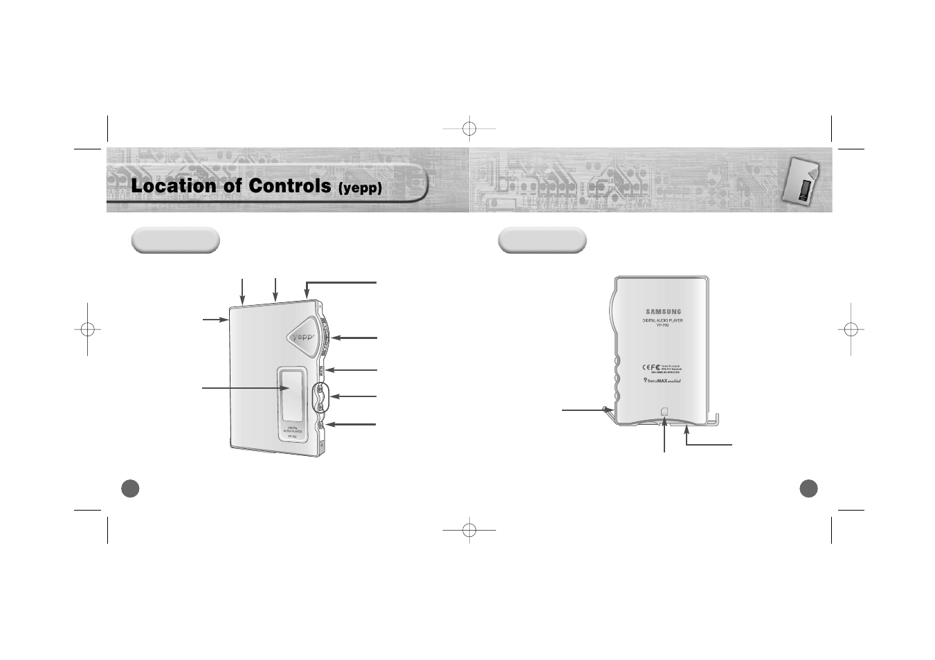Location of controls (yepp), Location of controls, Front rear | Yepp) | Samsung YP-700 User Manual | Page 6 / 44