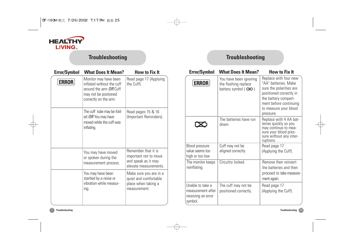 Troubleshooting | Samsung BF-180M User Manual | Page 13 / 32