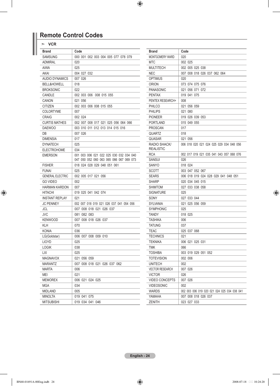 Remote control codes | Samsung BN68-01691A-02 User Manual | Page 26 / 155