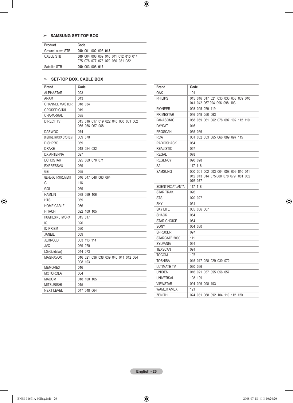 Samsung BN68-01691A-02 User Manual | Page 28 / 155