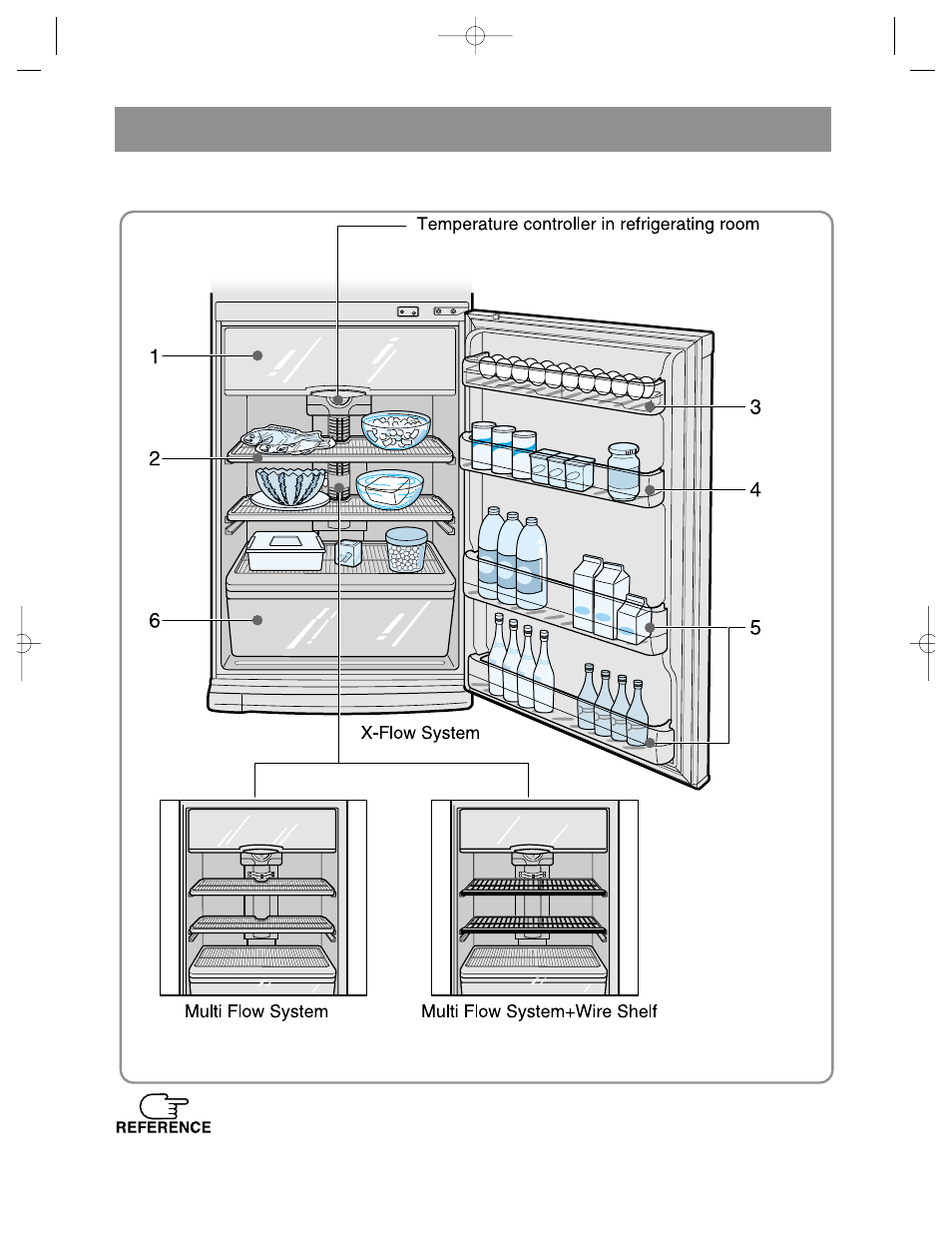 How to use refrigerating room | Samsung DA68-01258A User Manual | Page 12 / 24