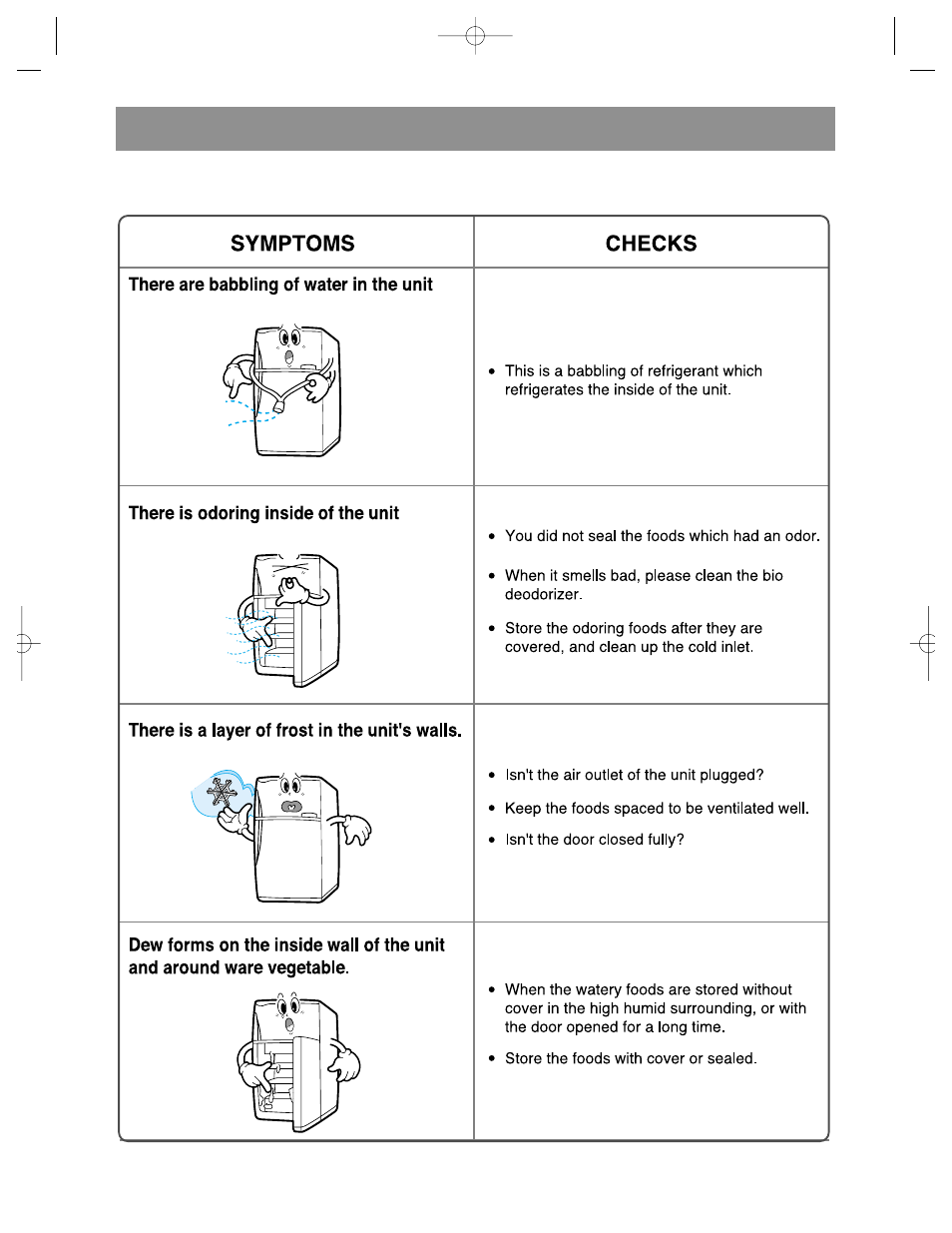 Samsung DA68-01258A User Manual | Page 22 / 24