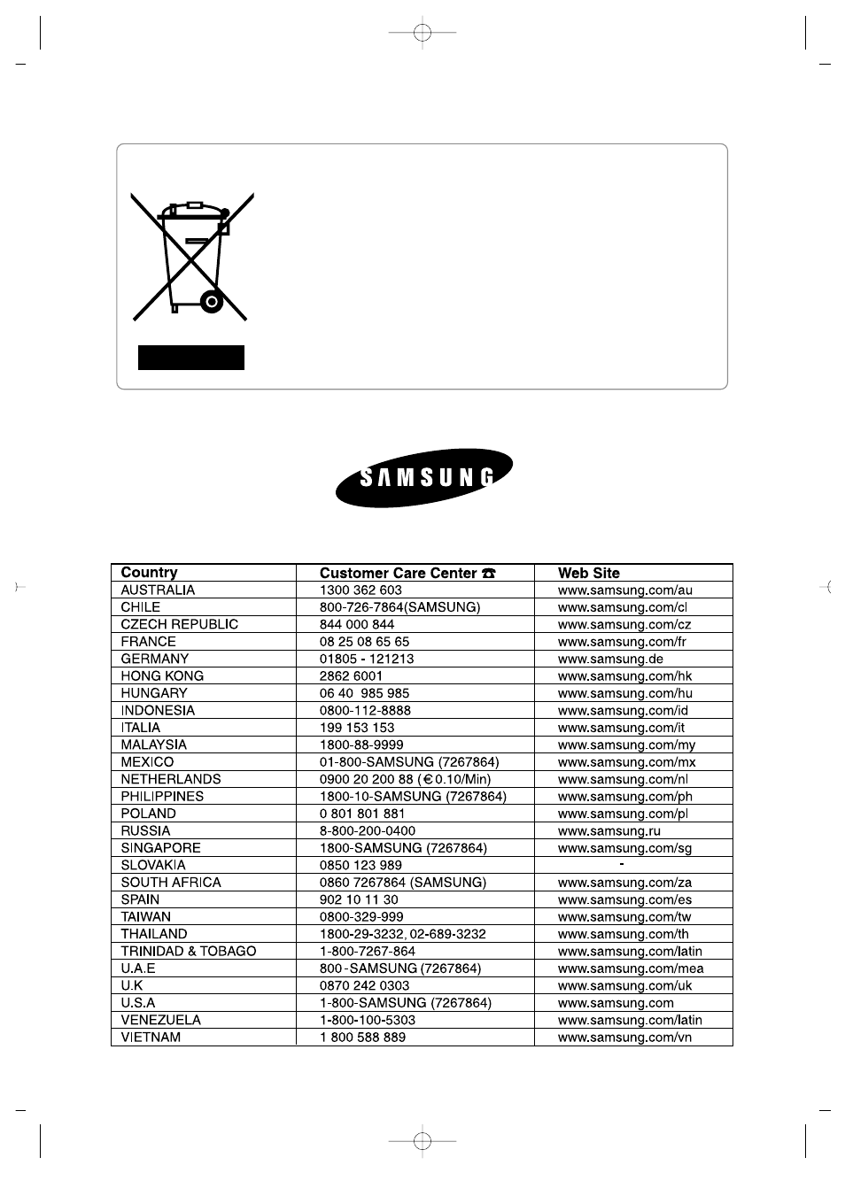 English | Samsung DA68-01258A User Manual | Page 24 / 24