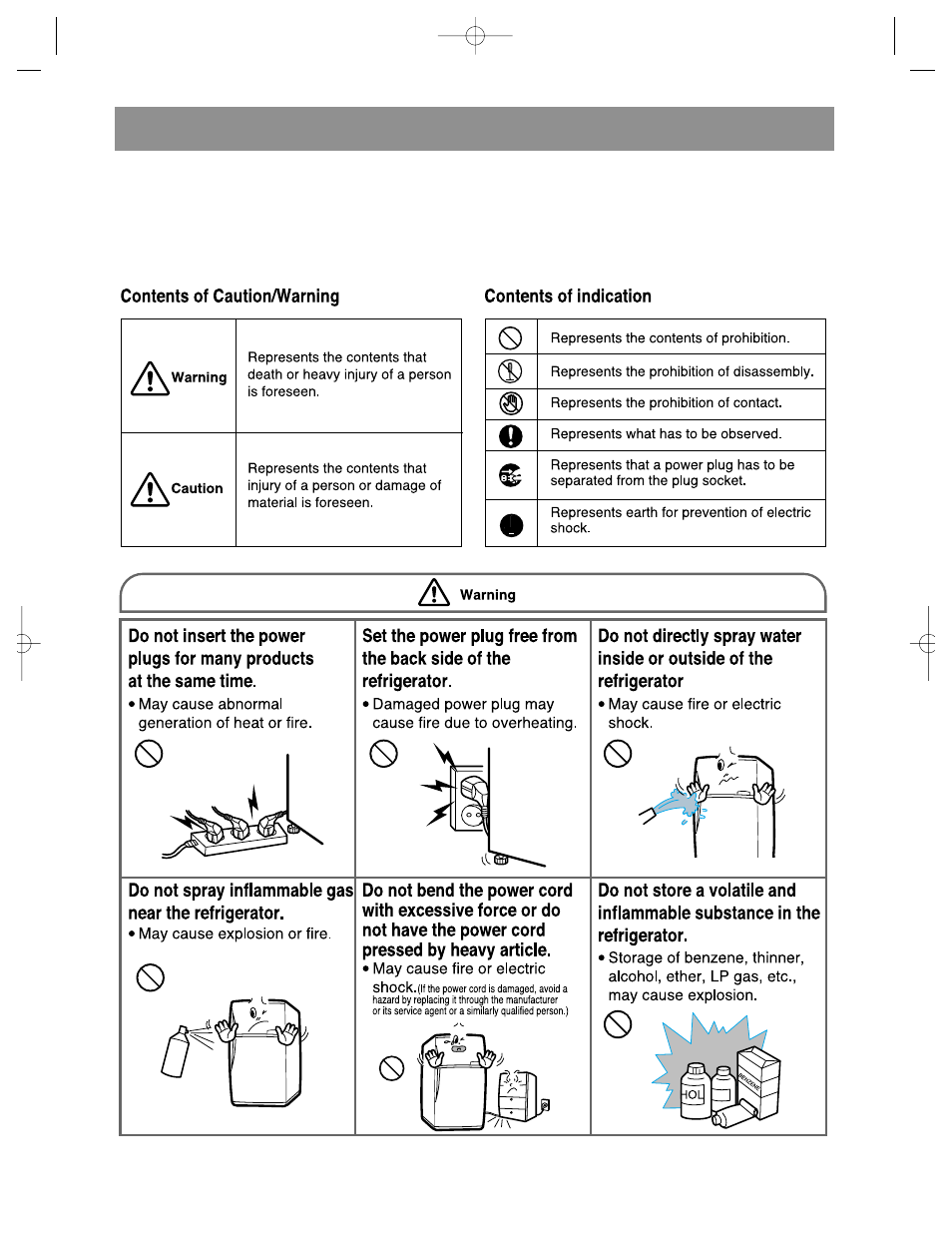 Warning for safety | Samsung DA68-01258A User Manual | Page 3 / 24