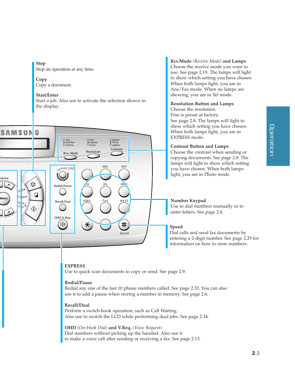 Operation | Samsung SF4500 User Manual | Page 26 / 93