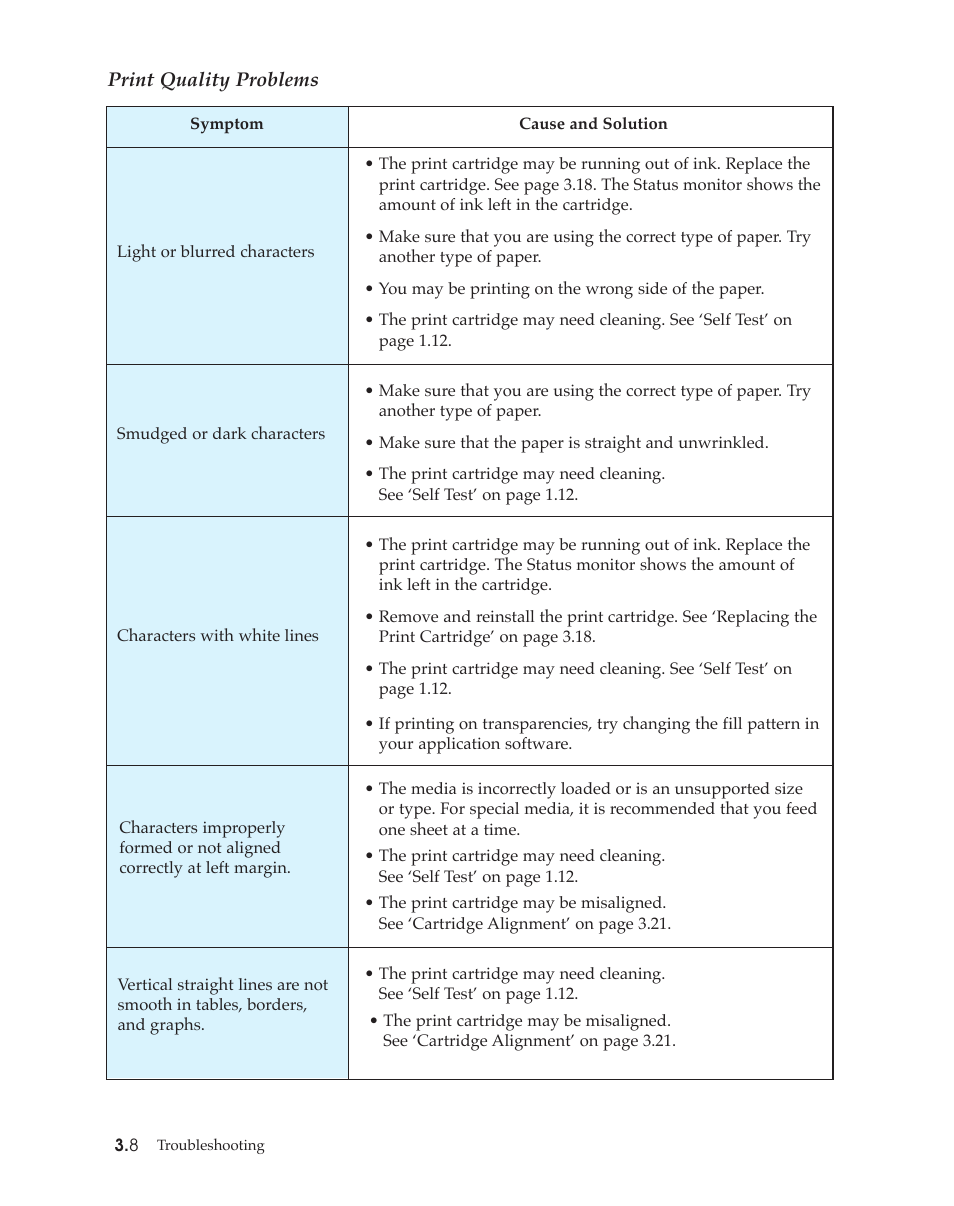 Samsung SF4500 User Manual | Page 70 / 93