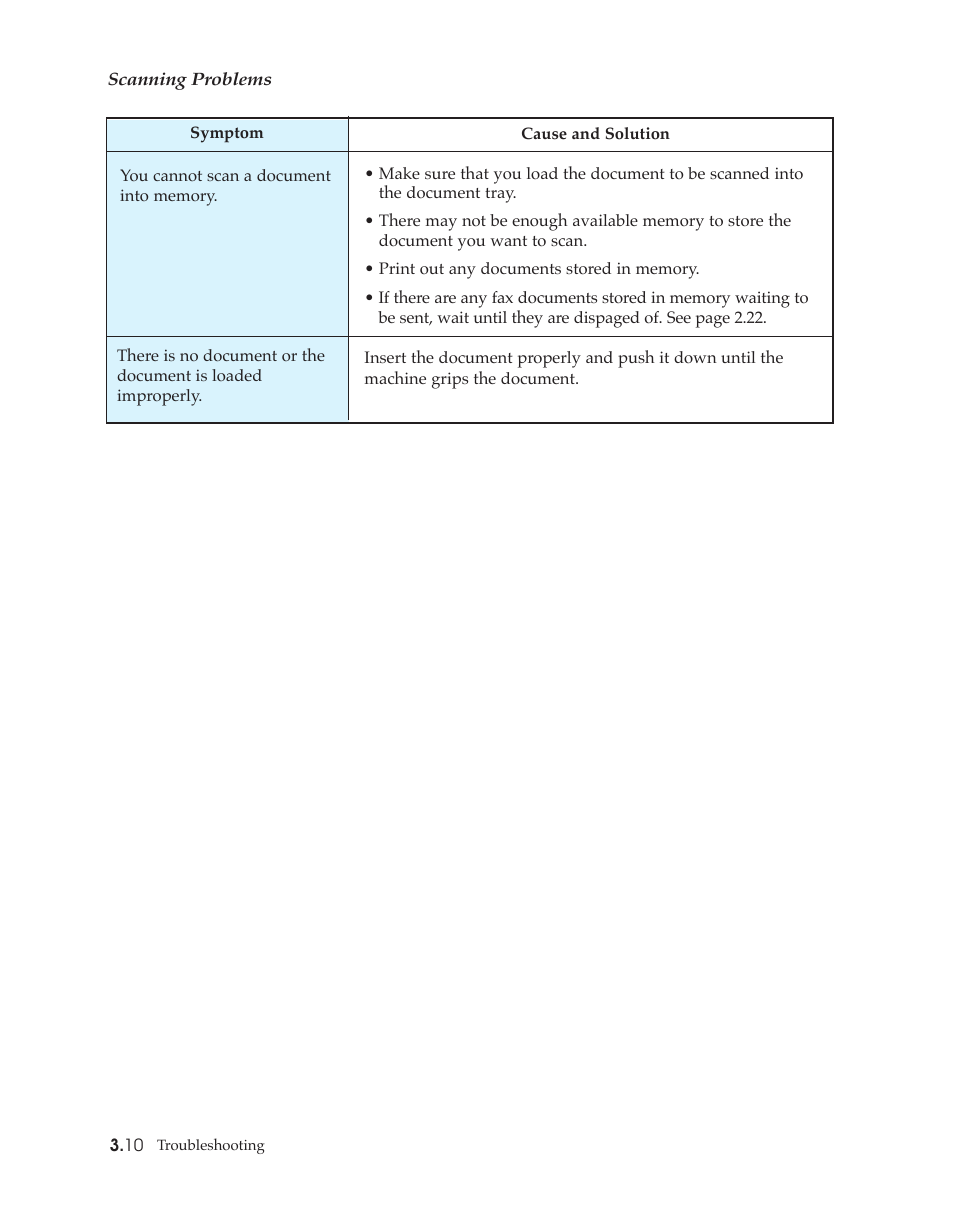 Samsung SF4500 User Manual | Page 72 / 93